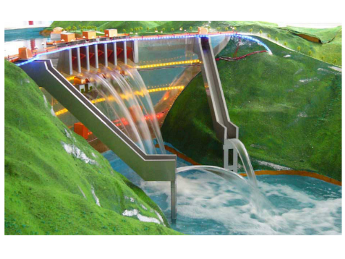 熱動能源教學模型 熱動能源教學模型